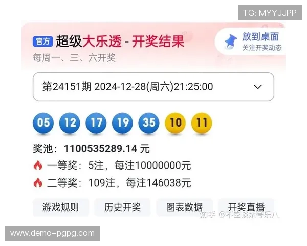 大乐透19055期开奖结果公布最新号码查询